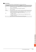 Preview for 213 page of Mitsubishi Electric GOT SIMPLE GS2107-WTBD User Manual