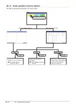 Preview for 214 page of Mitsubishi Electric GOT SIMPLE GS2107-WTBD User Manual