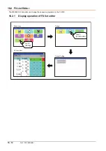 Preview for 222 page of Mitsubishi Electric GOT SIMPLE GS2107-WTBD User Manual