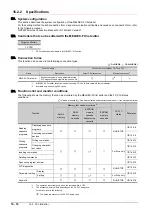 Preview for 224 page of Mitsubishi Electric GOT SIMPLE GS2107-WTBD User Manual