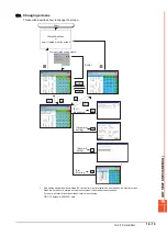 Preview for 227 page of Mitsubishi Electric GOT SIMPLE GS2107-WTBD User Manual