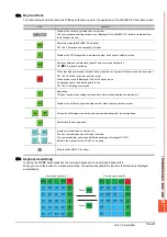 Preview for 229 page of Mitsubishi Electric GOT SIMPLE GS2107-WTBD User Manual