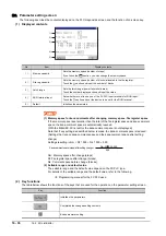 Preview for 244 page of Mitsubishi Electric GOT SIMPLE GS2107-WTBD User Manual