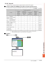 Preview for 245 page of Mitsubishi Electric GOT SIMPLE GS2107-WTBD User Manual