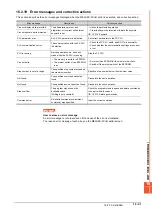 Preview for 249 page of Mitsubishi Electric GOT SIMPLE GS2107-WTBD User Manual