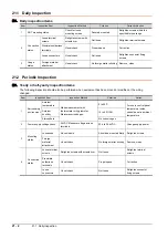 Preview for 268 page of Mitsubishi Electric GOT SIMPLE GS2107-WTBD User Manual