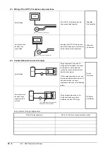 Preview for 276 page of Mitsubishi Electric GOT SIMPLE GS2107-WTBD User Manual