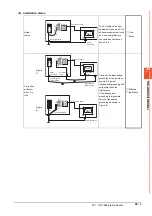 Preview for 277 page of Mitsubishi Electric GOT SIMPLE GS2107-WTBD User Manual