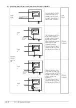 Preview for 278 page of Mitsubishi Electric GOT SIMPLE GS2107-WTBD User Manual