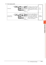 Preview for 279 page of Mitsubishi Electric GOT SIMPLE GS2107-WTBD User Manual