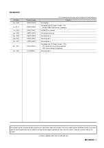 Preview for 287 page of Mitsubishi Electric GOT SIMPLE GS2107-WTBD User Manual