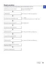 Preview for 23 page of Mitsubishi Electric GOT SIMPLE Series User Manual