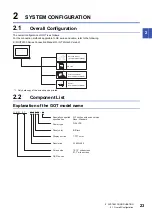 Preview for 25 page of Mitsubishi Electric GOT SIMPLE Series User Manual