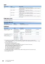 Preview for 26 page of Mitsubishi Electric GOT SIMPLE Series User Manual