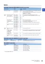 Preview for 27 page of Mitsubishi Electric GOT SIMPLE Series User Manual