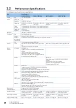 Preview for 30 page of Mitsubishi Electric GOT SIMPLE Series User Manual