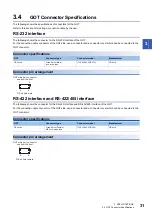 Preview for 33 page of Mitsubishi Electric GOT SIMPLE Series User Manual