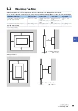 Preview for 51 page of Mitsubishi Electric GOT SIMPLE Series User Manual