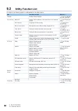 Preview for 66 page of Mitsubishi Electric GOT SIMPLE Series User Manual