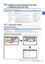 Preview for 77 page of Mitsubishi Electric GOT SIMPLE Series User Manual