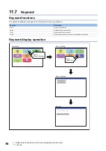 Preview for 98 page of Mitsubishi Electric GOT SIMPLE Series User Manual