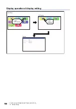 Preview for 108 page of Mitsubishi Electric GOT SIMPLE Series User Manual