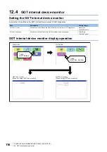 Preview for 118 page of Mitsubishi Electric GOT SIMPLE Series User Manual