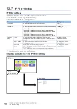 Preview for 124 page of Mitsubishi Electric GOT SIMPLE Series User Manual