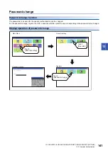 Preview for 143 page of Mitsubishi Electric GOT SIMPLE Series User Manual