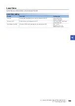 Preview for 157 page of Mitsubishi Electric GOT SIMPLE Series User Manual