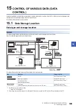 Preview for 161 page of Mitsubishi Electric GOT SIMPLE Series User Manual