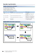 Preview for 186 page of Mitsubishi Electric GOT SIMPLE Series User Manual