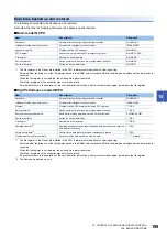 Preview for 201 page of Mitsubishi Electric GOT SIMPLE Series User Manual