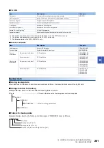 Preview for 203 page of Mitsubishi Electric GOT SIMPLE Series User Manual