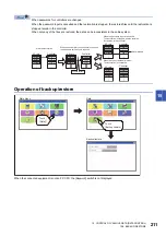 Preview for 213 page of Mitsubishi Electric GOT SIMPLE Series User Manual