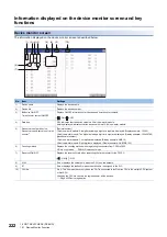 Preview for 224 page of Mitsubishi Electric GOT SIMPLE Series User Manual