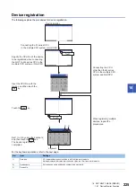 Preview for 227 page of Mitsubishi Electric GOT SIMPLE Series User Manual