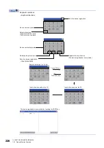 Preview for 228 page of Mitsubishi Electric GOT SIMPLE Series User Manual