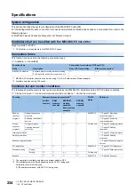 Preview for 236 page of Mitsubishi Electric GOT SIMPLE Series User Manual