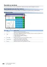 Preview for 240 page of Mitsubishi Electric GOT SIMPLE Series User Manual