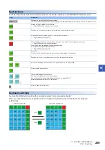 Preview for 241 page of Mitsubishi Electric GOT SIMPLE Series User Manual