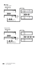 Preview for 248 page of Mitsubishi Electric GOT SIMPLE Series User Manual