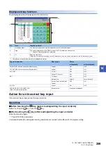 Preview for 261 page of Mitsubishi Electric GOT SIMPLE Series User Manual