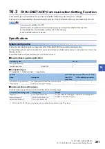 Preview for 263 page of Mitsubishi Electric GOT SIMPLE Series User Manual