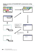 Preview for 264 page of Mitsubishi Electric GOT SIMPLE Series User Manual