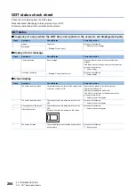 Preview for 286 page of Mitsubishi Electric GOT SIMPLE Series User Manual