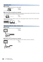 Preview for 290 page of Mitsubishi Electric GOT SIMPLE Series User Manual