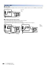 Preview for 292 page of Mitsubishi Electric GOT SIMPLE Series User Manual