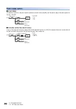 Preview for 294 page of Mitsubishi Electric GOT SIMPLE Series User Manual