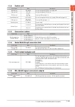 Preview for 53 page of Mitsubishi Electric GOT2000 Series Connection Manual